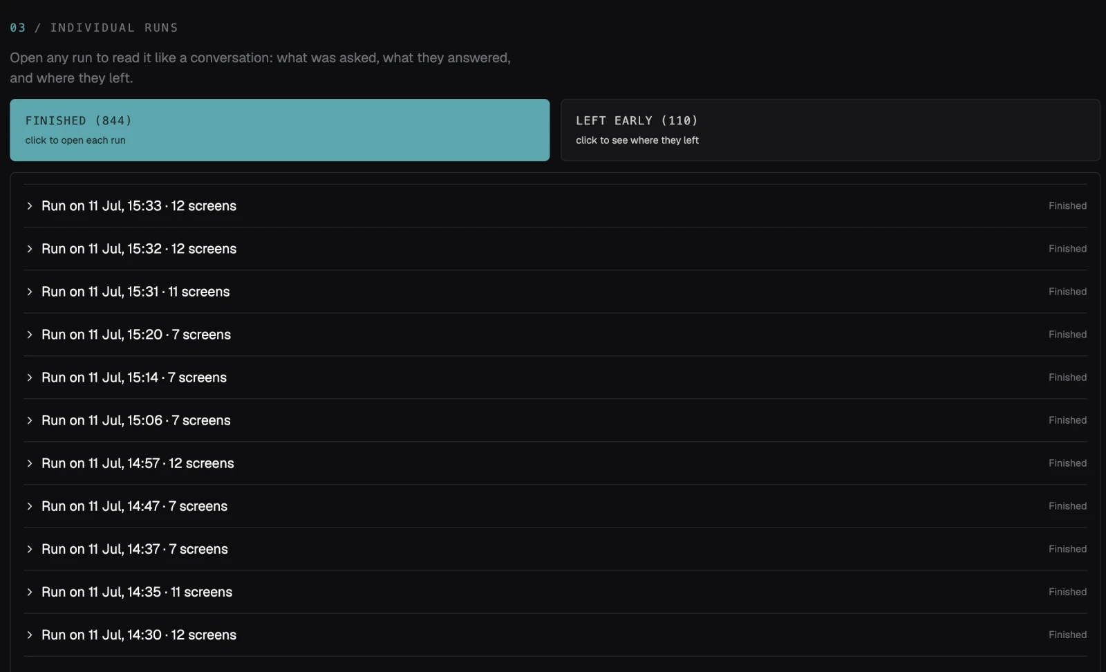 Wire AI console list of individual onboarding runs, 844 finished and 110 left early, each openable as a conversation.